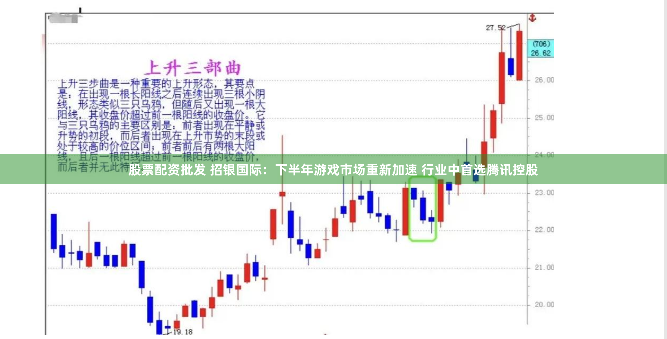 股票配资批发 招银国际：下半年游戏市场重新加速 行业中首选腾讯控股