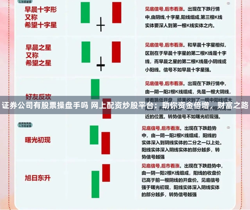 证券公司有股票操盘手吗 网上配资炒股平台：助你资金倍增，财富之路