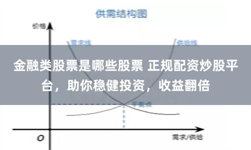 金融类股票是哪些股票 正规配资炒股平台，助你稳健投资，收益翻倍