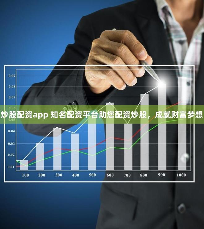 炒股配资app 知名配资平台助您配资炒股，成就财富梦想