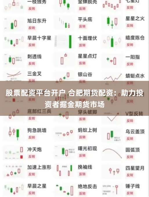 股票配资平台开户 合肥期货配资：助力投资者掘金期货市场