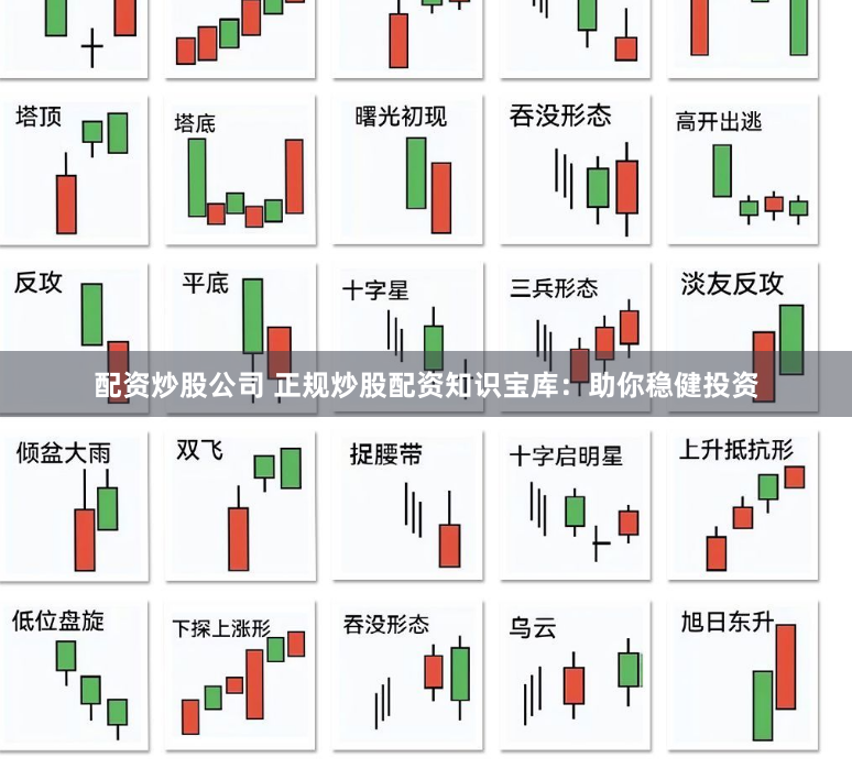 配资炒股公司 正规炒股配资知识宝库：助你稳健投资