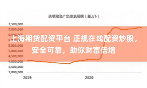 上海期货配资平台 正规在线配资炒股，安全可靠，助你财富倍增