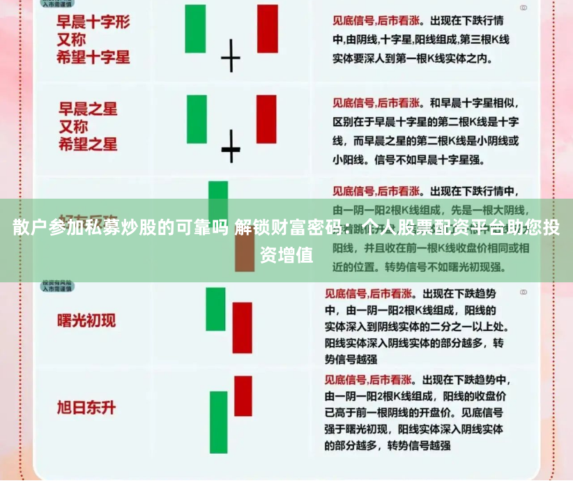散户参加私募炒股的可靠吗 解锁财富密码:个人股票配资平台助您投资增值