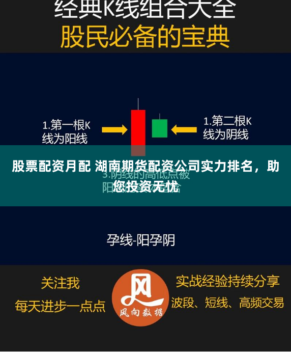 股票配资月配 湖南期货配资公司实力排名,助您投资无忧