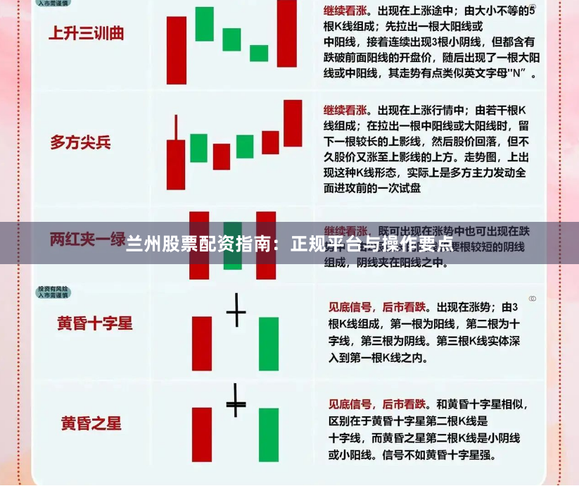 兰州股票配资指南：正规平台与操作要点