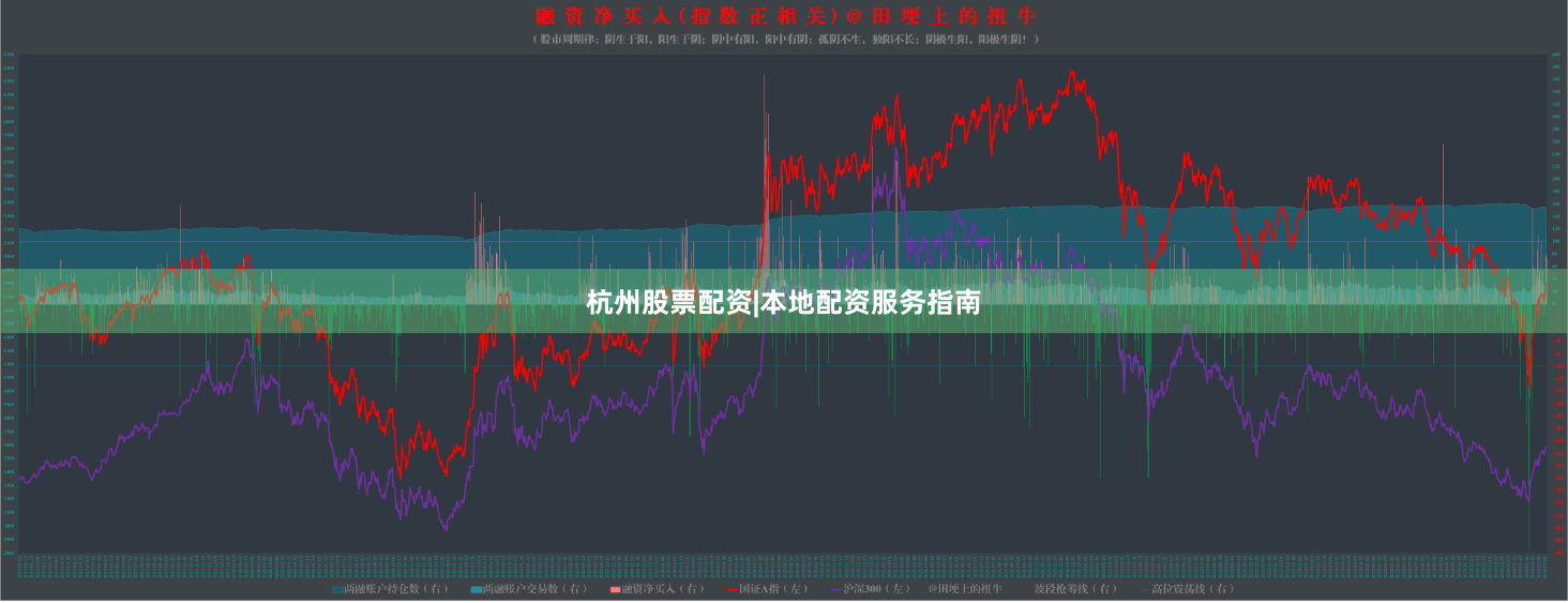 杭州股票配资|本地配资服务指南