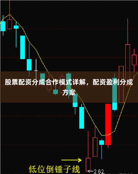 股票配资分成合作模式详解，配资盈利分成方案